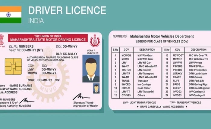 Online Driving Licence Apply